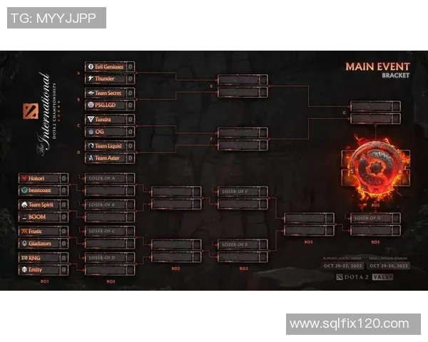dota2比赛赛程2017-DOTA2 赛事盛会 创梦巴士-一览全局-dota2比赛赛程2017 dota2比赛赛程2017-DOTA2 赛事盛会 创梦巴士-一览全局-dota2比赛赛程2017