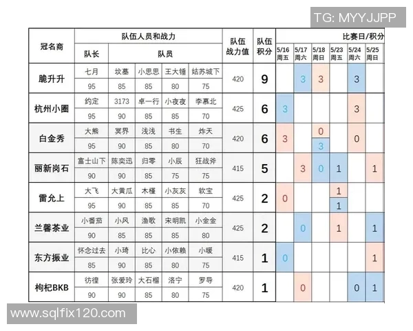 dota比赛今晚-热血沸腾的夜晚，今晚Dota比赛全面开战-dota比赛今晚